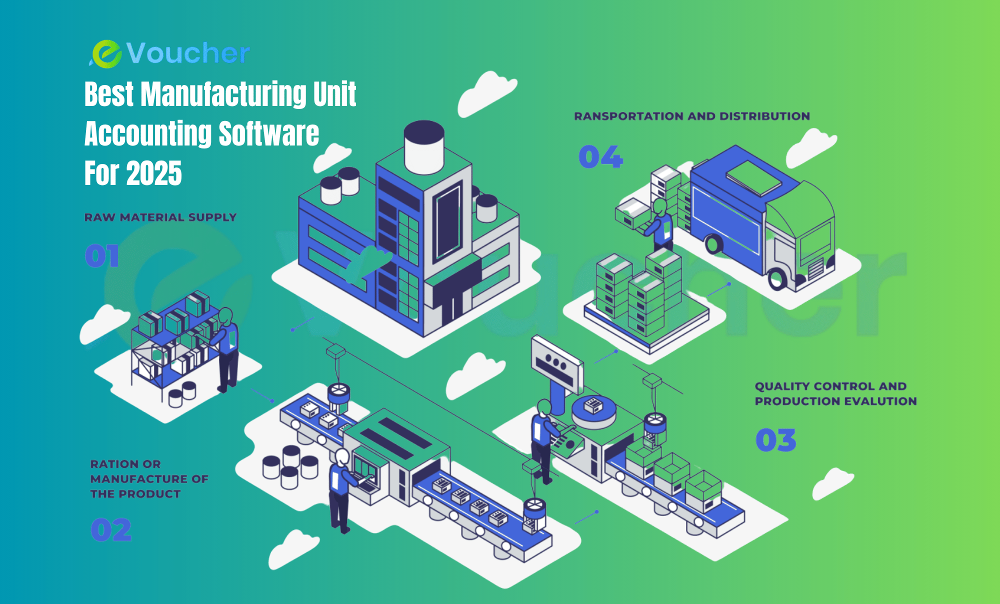 Best Manufacturing Unit Accounting Software For 2025