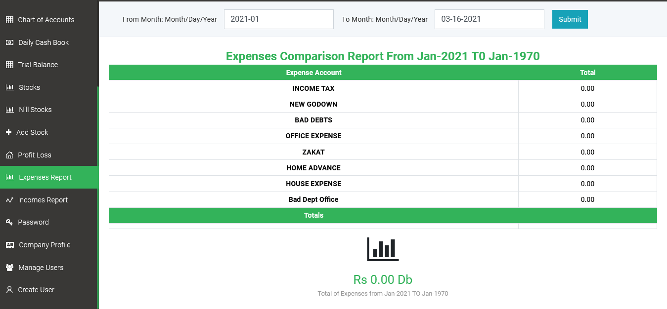 Evoucher online accounting software travel agency